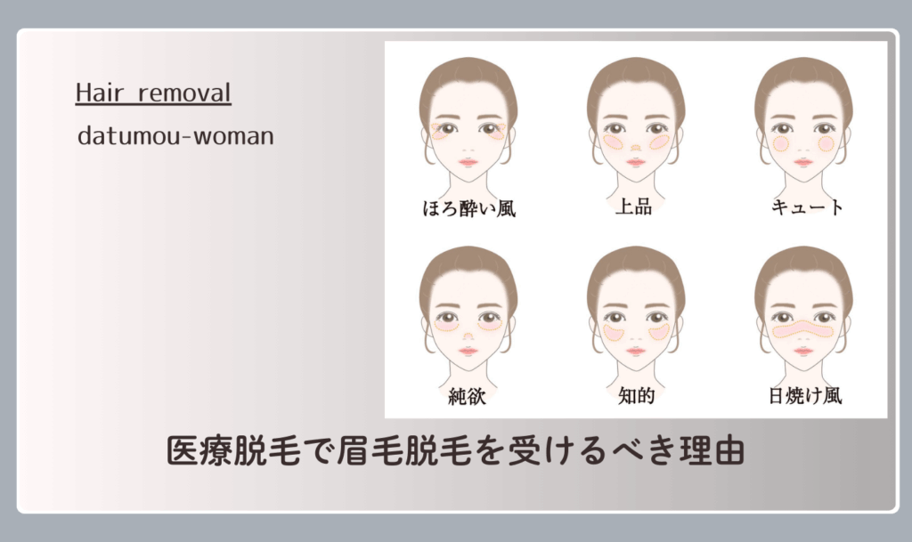 医療脱毛で眉毛脱毛を受けるべき理由