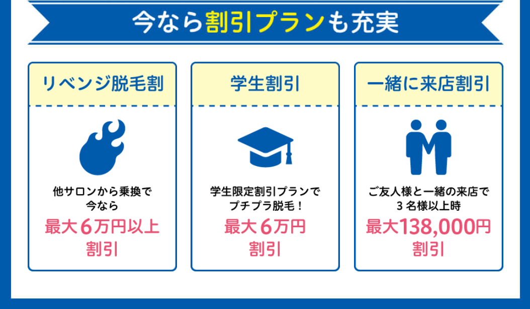 ストラッシュの割引キャンペーンを示した画像