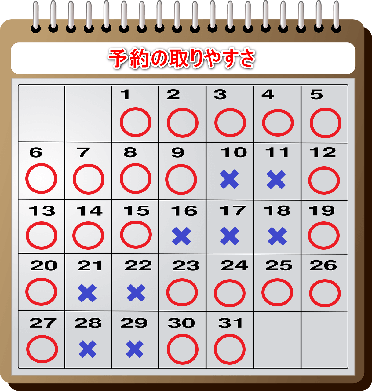 予約の取りやすさ(カレンダー)